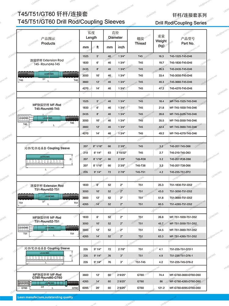 T45 T51 GT60 Drill Rod